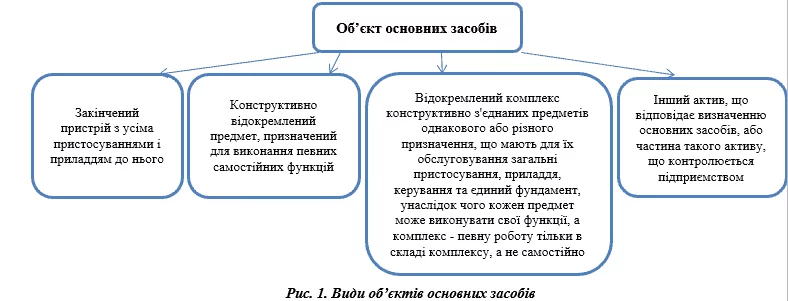 Znimok Ekrana 2021 06 25 132539